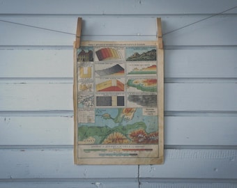 1930 Vintage Introduction to Cartography Illustration