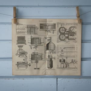 1887 Vintage Brewing Lithograph Illustration
