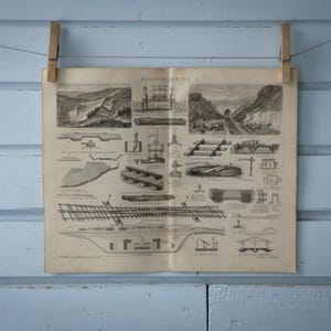 1887 Vintage Railway Construction Lithograph Illustration