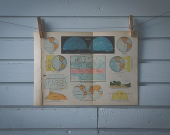 1946 Vintage World Map