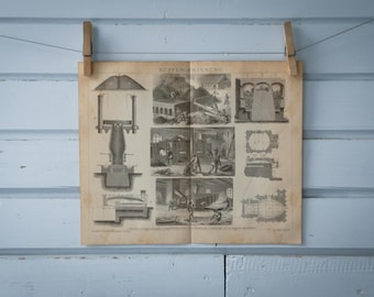 1887 Vintage Copper Processing Lithograph Illustration