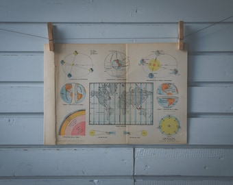 1946 Vintage World Map