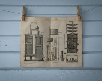 1887 Vintage Distillation Lithograph Illustration