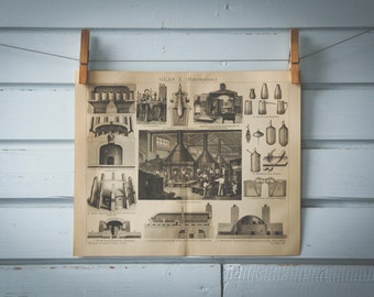 1887 Vintage Glass Production Lithograph Illustration