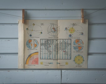 1946 Vintage World Map