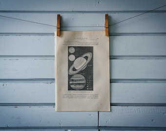 1884 Vintage Planets Comparison Illustration