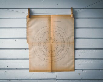 1872 Vintage Mercury, Venus & Earth Daily Orbits Lithograph Illustration