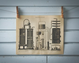 1887 Vintage Distillation Lithograph Illustration