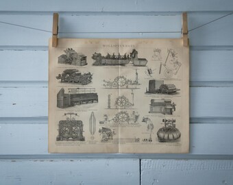 1887 Vintage Wool Spinning Lithograph Illustration