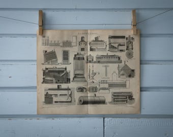 1887 Vintage Steam Boiler Lithograph Illustration