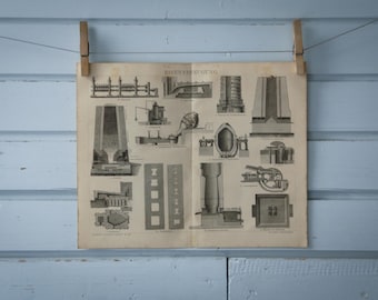 1887 Vintage Blast Furnace Lithograph Illustration