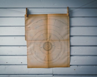 1872 Vintage Orbits of Planets Lithograph Illustration