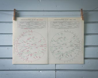 1977 Vintage Star Chart