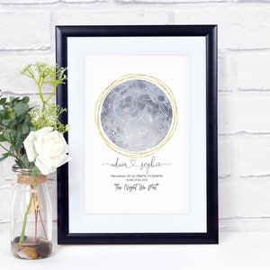 Carte céleste aquarelle personnalisée - Cadeau pour couple - Carte de constellation personnalisée - Carte personnalisée des étoiles du ciel nocturne - Le jour où nous nous sommes rencontrés Cadeau personnalisé