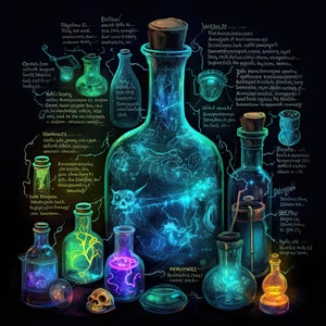 Magical Wiccan Potion Wall Art,  Poster, Wall Décor, Digital Ready To Download magical art, Wicca, Sorceress, Witch, Witchtok Mystic