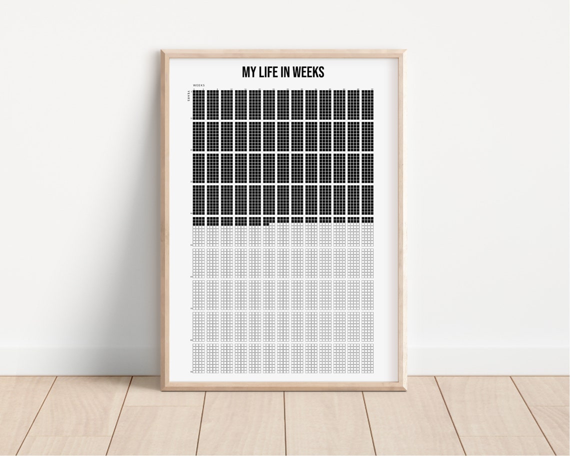 Memento Mori Calendar Poster Printable Wall Art Print Life in - Etsy