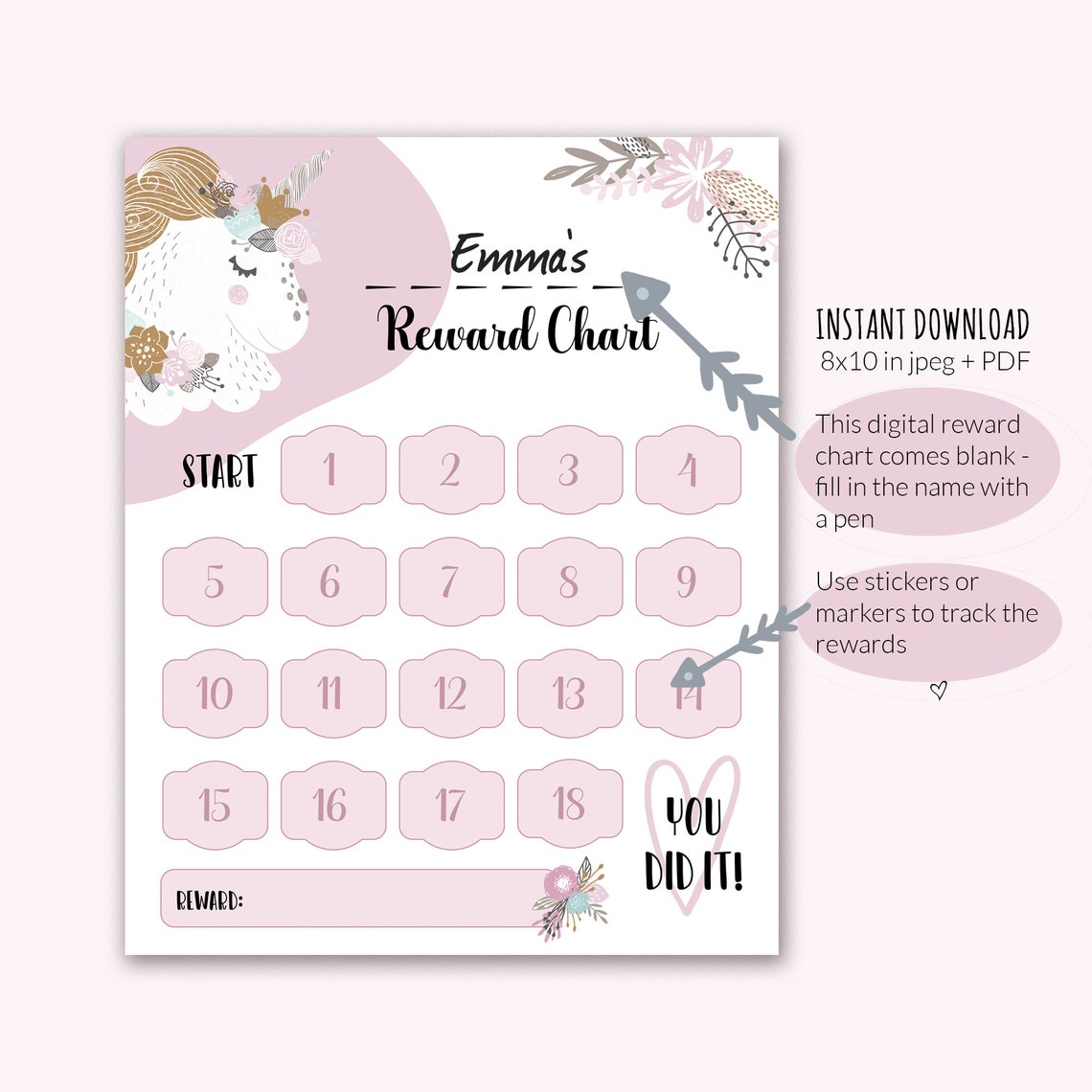 Printable Reward Chart for Girls Pink Unicorn Chore Chart - Etsy