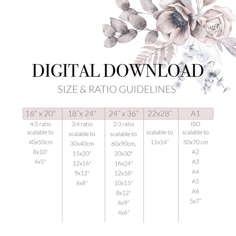 May include: A chart with a floral design at the top and a table listing different sizes and ratios for digital downloads. The table includes sizes in inches and centimeters, and the ratios are listed as 4:5, 3:4, 2:3, and ISO. The table also includes the standard paper sizes A1, A2, A3, A4, A5, A6, and 5x7.