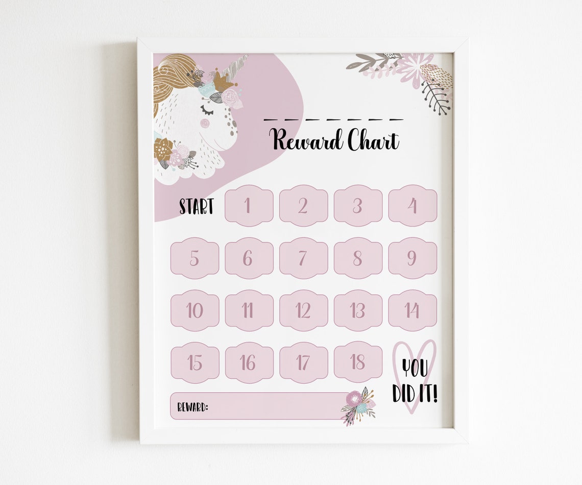 Printable Reward Chart for Girls Pink Unicorn Chore Chart - Etsy