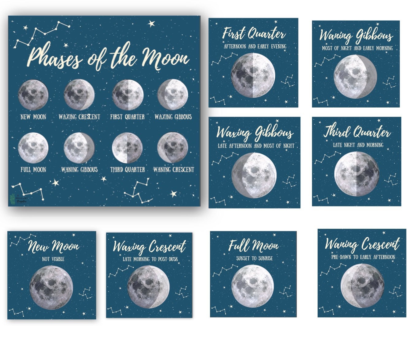 Moon Phase Cards Printable Moon Phase Cards Harvest Moon Etsy Moon Phase Cards Printable Moon Phase Cards Harvest Moon Etsy