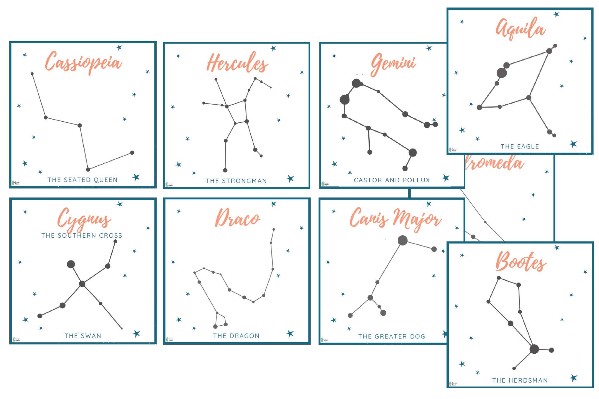 Printable Constellation Cards Printable Constellation Cards