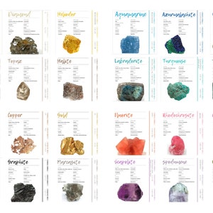Set mit 108 Fels-, Mineral- und Edelsteinidentifikationskarten | SCHRIFTART | Rock, Edelstein, Mineral Einteilung | Geologie