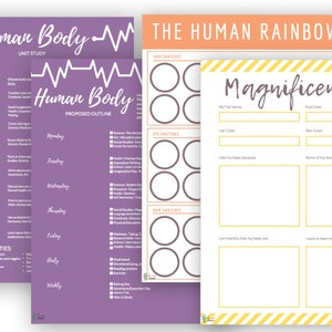 Human Body Unit Study |  Human Anatomy Activities | Printable Human Body Lesson Plans | Homeschool Science Curriculum | Personal Traits