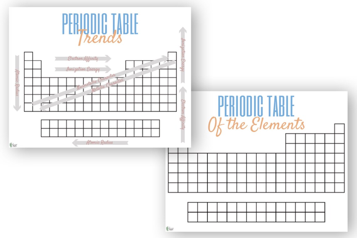 Periodic Table Element Flash Cards Chemistry Flash Cards Etsy