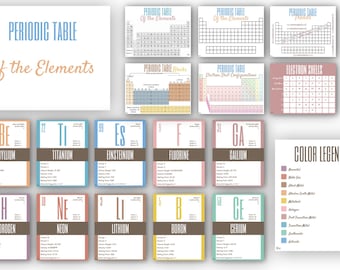 chemistry study help etsy