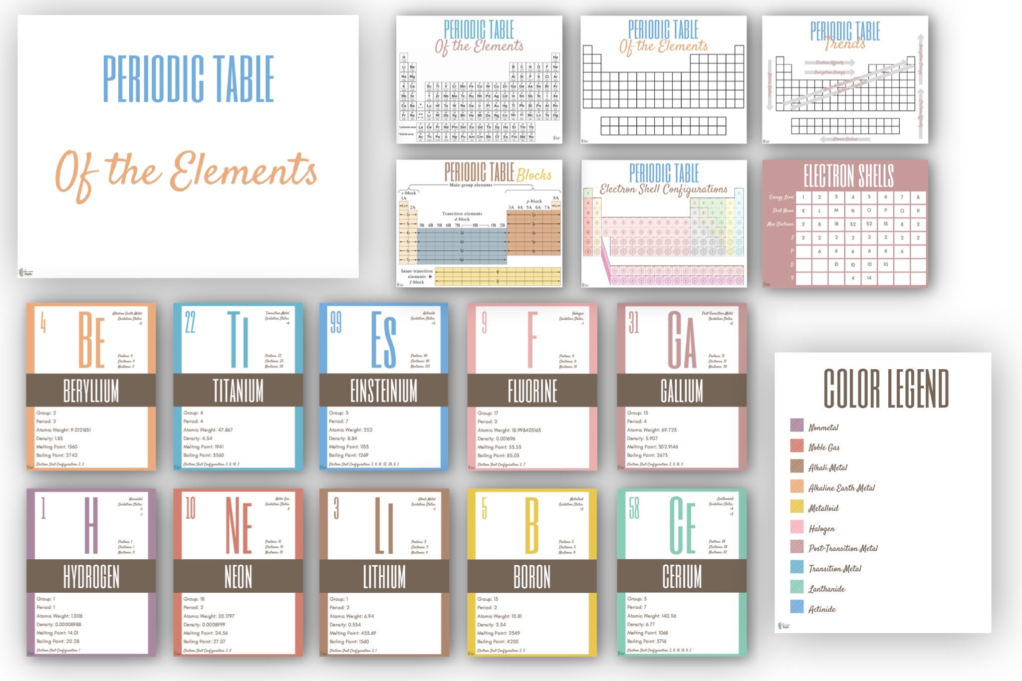 periodic-table-element-flash-cards-chemistry-flash-cards-etsy-uk