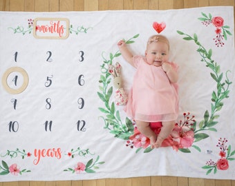 GROW UP BLANKET - picture blanket