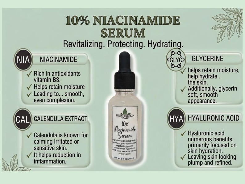 Op de afbeelding: Een heldere glazen fles van 10% Niacinamide Serum met een zwarte druppelaar. Het etiket bevat de merknaam en productdetails. De afbeelding bevat ook tekst die de voordelen van het serum beschrijft, waaronder hydratatie en huidverjonging.