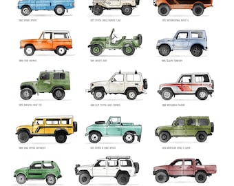 Backcountry Trucks