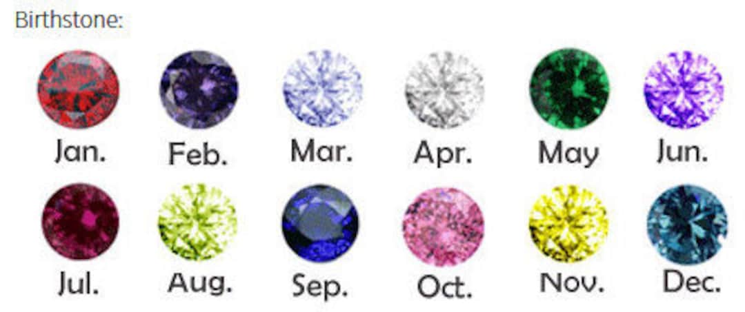 Birthstone - Etsy