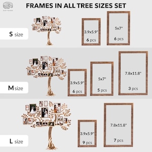 May include: A set of wooden picture frames in the shape of a tree, with different sizes and quantities of frames. The sizes are 3.9x5.9 inches, 5x7 inches, and 7.8x11.8 inches. The set includes 6 small frames, 6 medium frames, and 3 large frames.