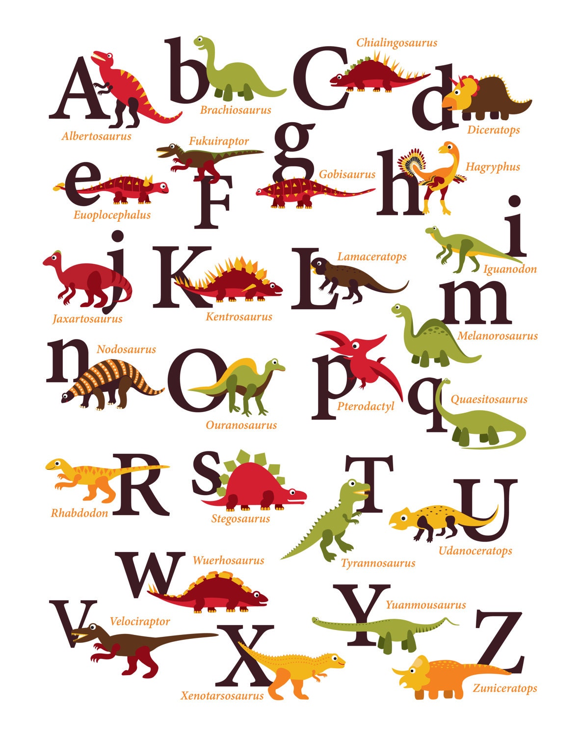 dinosaurs-alphabet-poster-nursery-print-dinosaurs-theme-etsy-uk