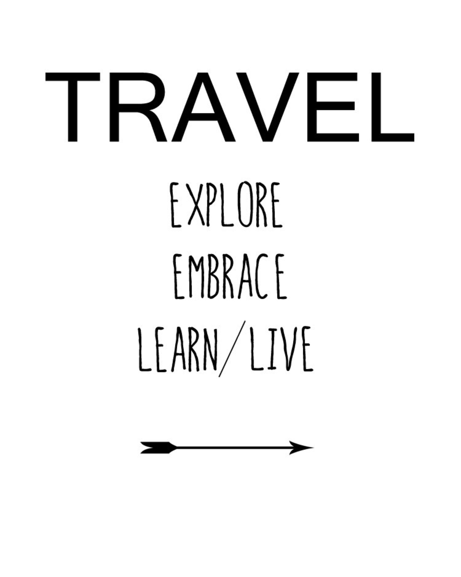 Travel Printable Poster Travel Quote Instant Download - Etsy