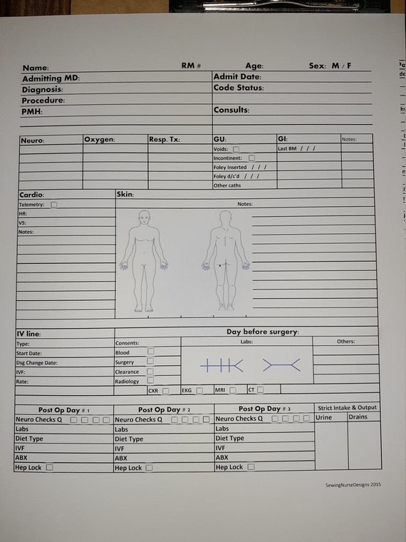 2 Nurse Documents/ Med Surg Unit/ Ortho/ PDF/ Print at home/ | Etsy