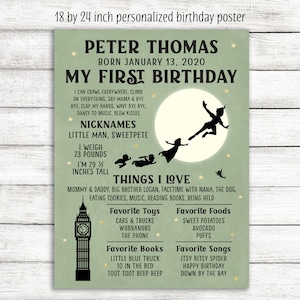 Personalized Peter Pan Birthday Poster / First Birthday Peter Pan Sign
