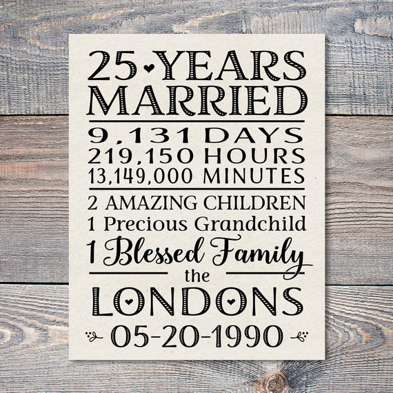 25 Year, 30 Year Anniversary Print With Days Hours Minutes Married