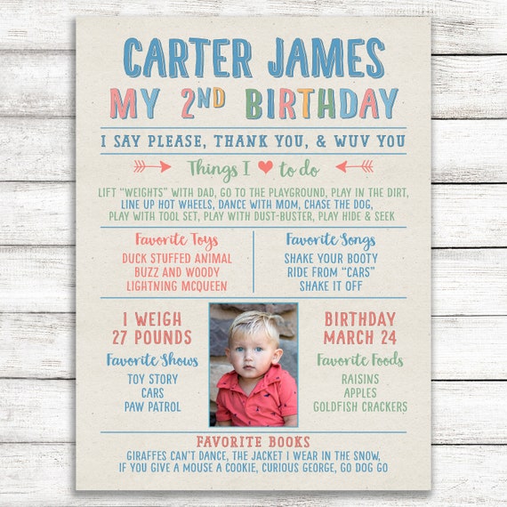 Cartel para cumpleaños personalizado