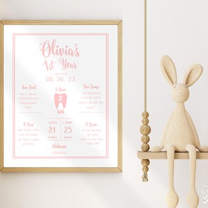 Bearbeitbares Meilensteinschild, Geburtstagswachstumsdiagramm, Meilenstein-Baby-erste Poster, Download Digital Self Edit Party Decor 16x20 SN1195