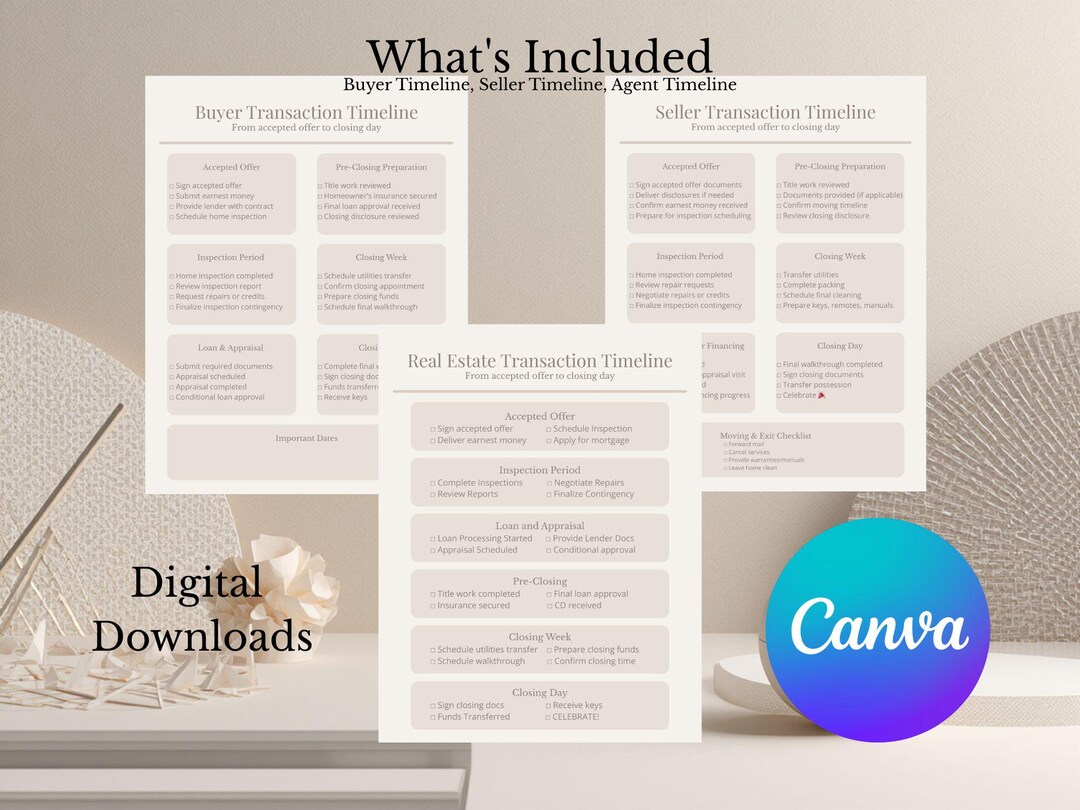 Real Estate Transaction Timeline Bundle | Buyer, Seller, Agent ...