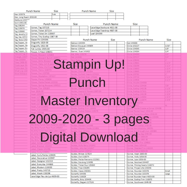 Stampin up Inventory Tracker Etsy