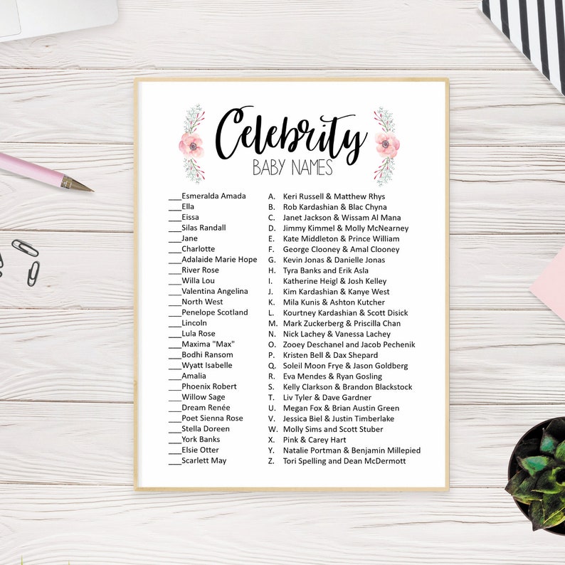 Baby Shower Celebrity Baby Name Game Printable PDF image 4