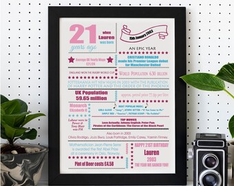 21st Birthday Word Art Print, The Year you were born Print, Year 2003 Gift, 2003 Events Gift, 21st Birthday Frame, 21st Birthday Gift