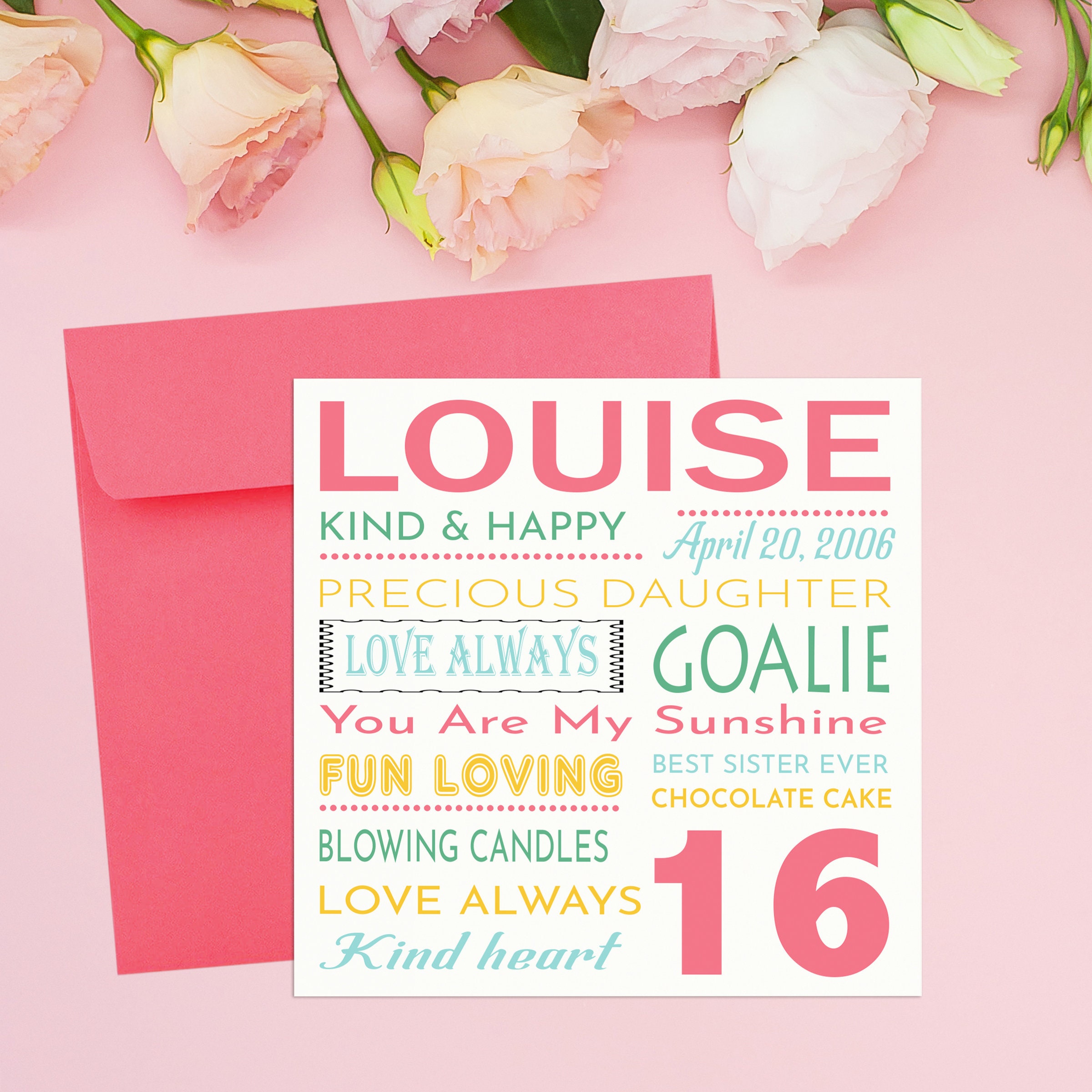 BIGLIETTO DI COMPLEANNO Figlio Nipote Nipote Fratello Sorella Nipote Nipote EUR 4,66 - PicClick IT - Foto 5