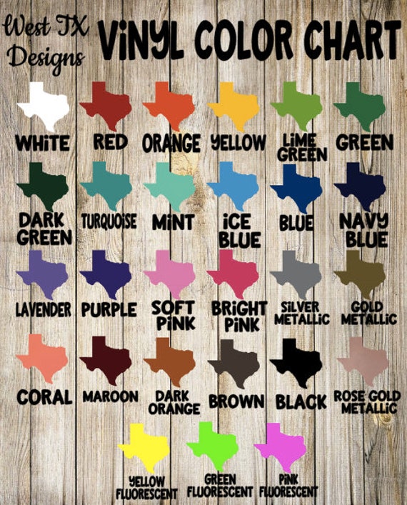 Border Collie Color Chart