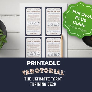 Puede incluir: Una baraja de entrenamiento de tarot impresa con cuatro cartas visibles, cada una con una carta diferente de los Arcanos Menores. Las cartas están sobre una superficie blanca con una guía verde y un lápiz. El texto "Printable Tarutorial" está en la parte inferior.