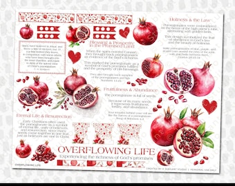Überfließendes Leben Bibel Journaling Aufkleber zum Ausdrucken, Jesus Aufkleber, christlicher Glaube, Bibelarbeit, Planer, Aufkleber, Margin Art, Bibel-Tabs